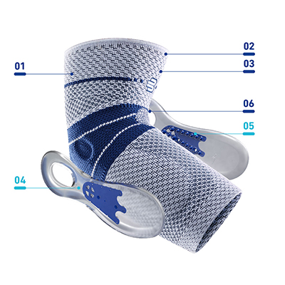 Technology callouts of the Epitrain Elbow Brace Image with technology callouts of the Epitrain Elbow Brace
