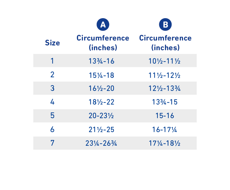 The sizing chart for Bauerfeind's GenuTrain P3 patella knee brace.