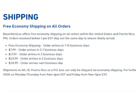 Visualization of Preview Image Shipping And Delivery Options