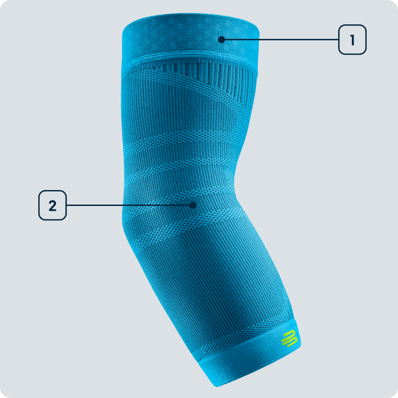 Technology for Compression Elbow Support Technology Image for Compression Elbow Support