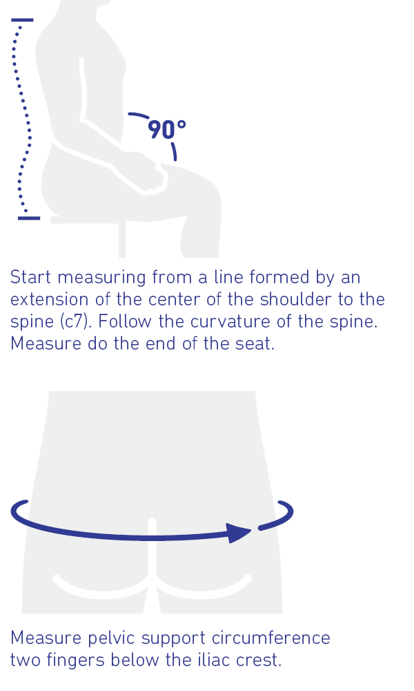 Ergonomic Measurement Guide for Seat Design Illustration showing how to measure body dimensions for ergonomic seating, highlighting shoulder alignment and pelvic support circumference.