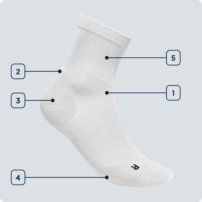 Technology for the Run Ultralight Midcut Socks Technology image for the Run Ultralight Midcut Socks