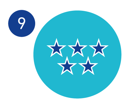 Over 1,000 5-Star Reviews on Amazon Graphic icon of five stars to illustrate the more than 1, 5-star reviews Bauerfeind products have received on Amazon.