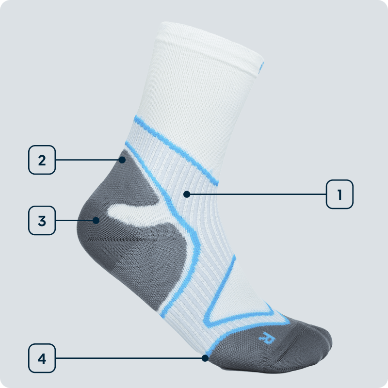 Technology of Run Performance Midcut Socks Technology image of Run Performance Midcut Socks