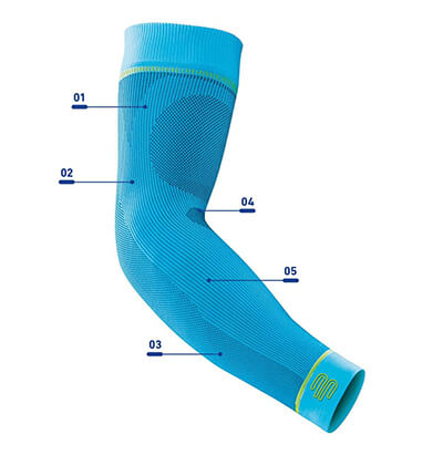 Detail view of Sports Compression Sleeves Arm Image of detail view of Sports Compression Sleeves Arm