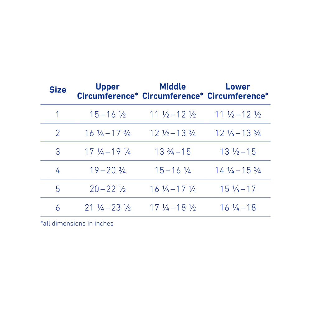 Comprehensive Size Guide with Circumference Measurements for Custom Fit Apparel. Detailed size chart showing upper, middle, and lower circumference measurements in inches for sizes 1 through 6.
