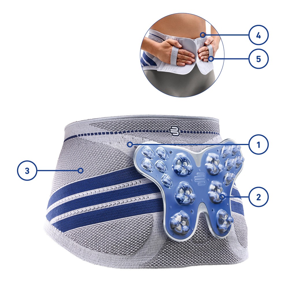 Back Brace | LumboTrain | Bauerfeind