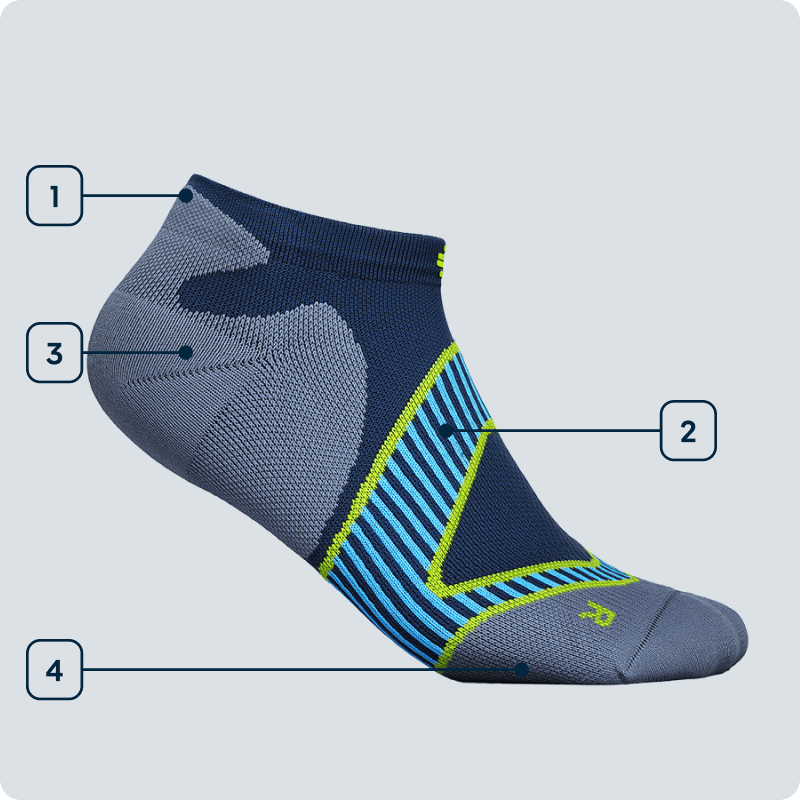 Technology of Run Performance Lowcut Socks Technology Image of Run Performance Lowcut Socks