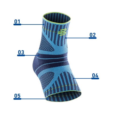 High-Quality Compression Ankle Brace for Superior Support Blue and grey compression ankle brace with labeled features for support and comfort.