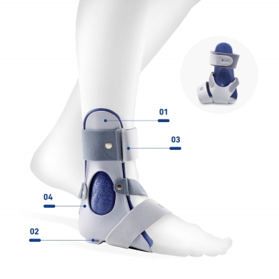 CaligaLoc Features and Benefits Image of an orthopedic ankle brace with highlighted features such as adjustable straps and lightweight design for ankle support
