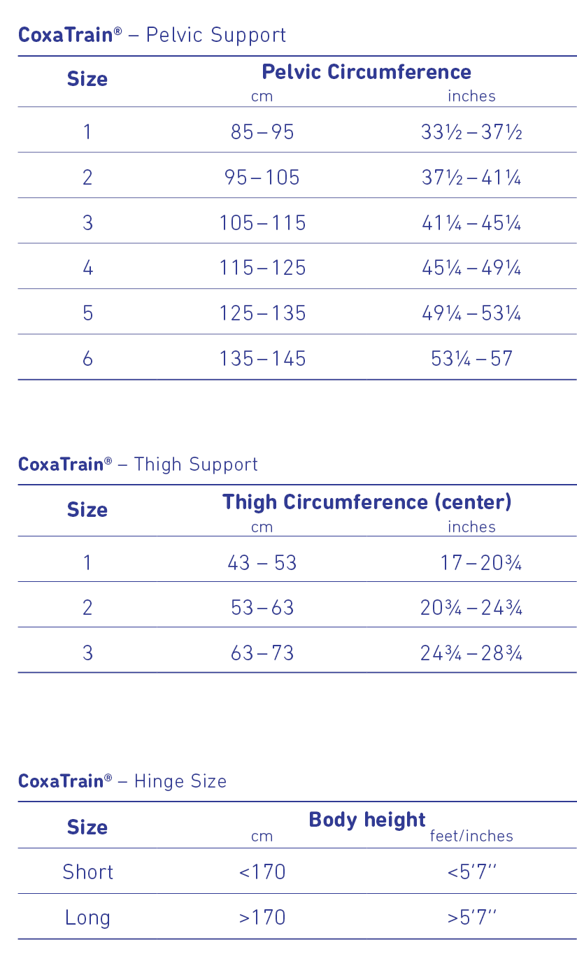 Sizing chart for the CoxaTrain. Detailed sizing chart for Bauerfeind's CoxaTrain hip brace.