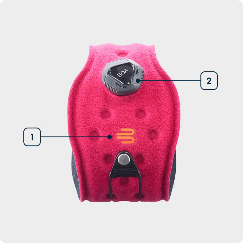 Technology of Sports Elbow Strap Technology Image of Sports Elbow Strap