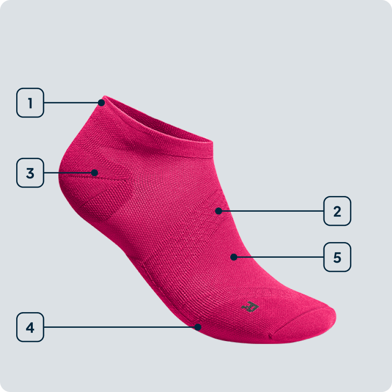 Technology of Run Ultralight Lowcut Socks Technology image of Run Ultralight Lowcut Socks