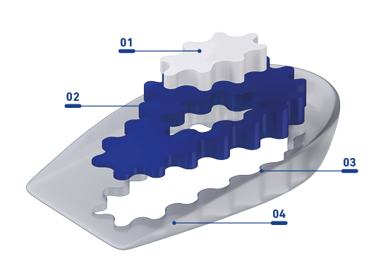 Technology of ViscoSpot Heel Cushions Technology image of ViscoSpot Heel Cushions