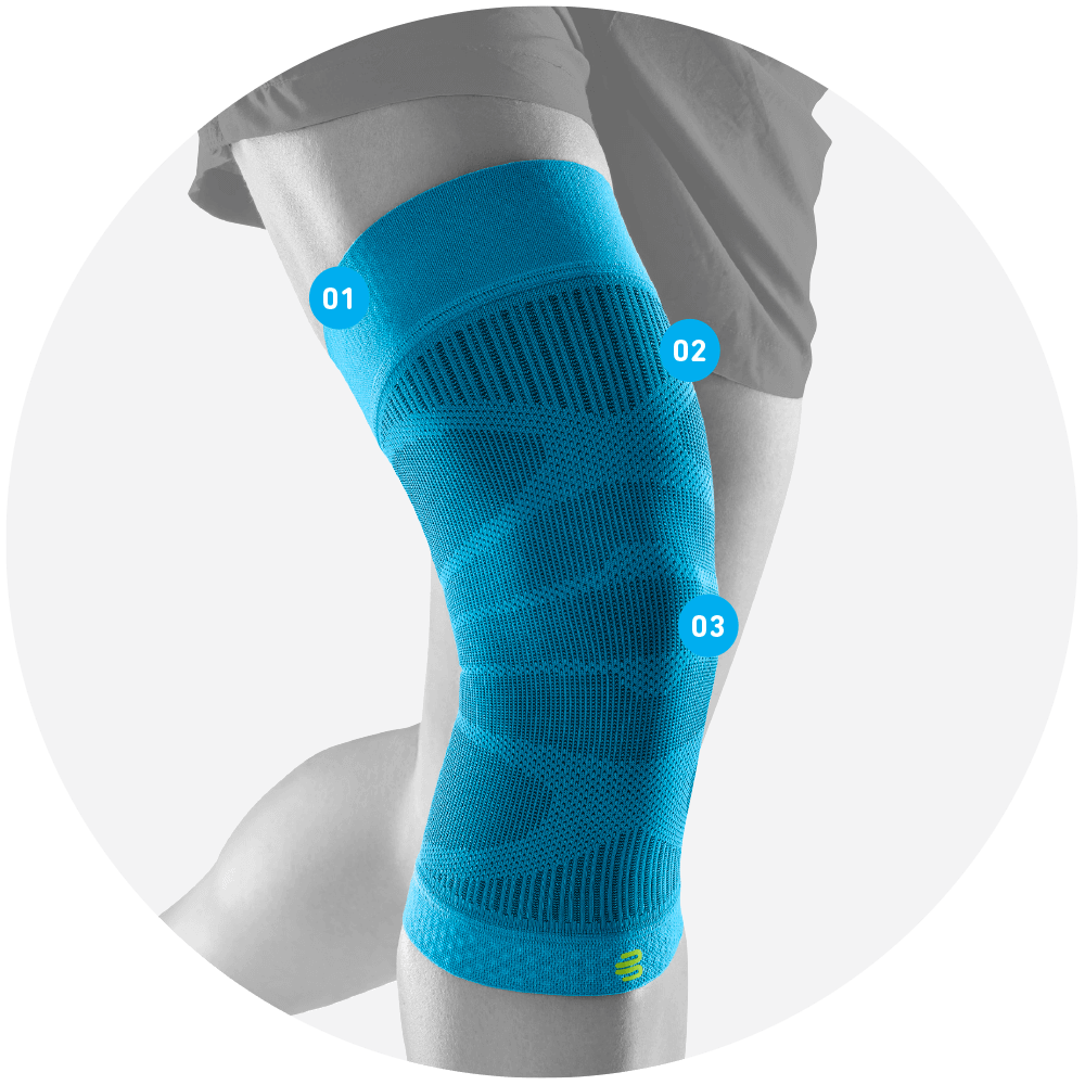Bauerfeind's Sports Compression Knee Support Image highlighting the details of Bauerfeind's Sports Compression Knee Support.